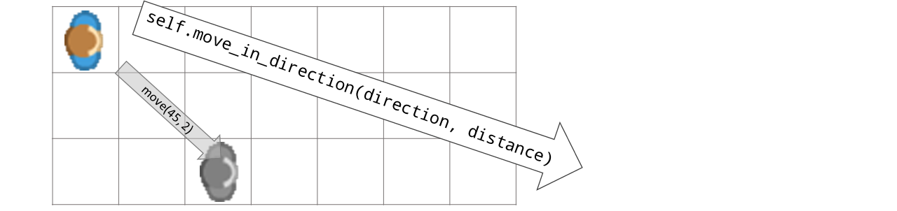 ../_images/move_in_direction.png