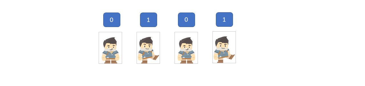 Costumes for the actor